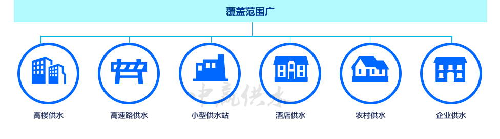 中赢变频无负压供水设备应用范围招商加盟篇