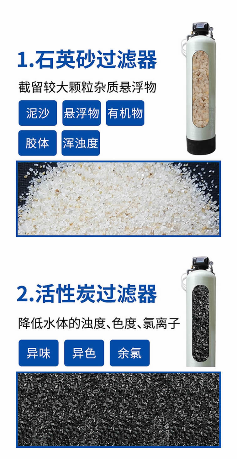 智能反渗透纯水设备
