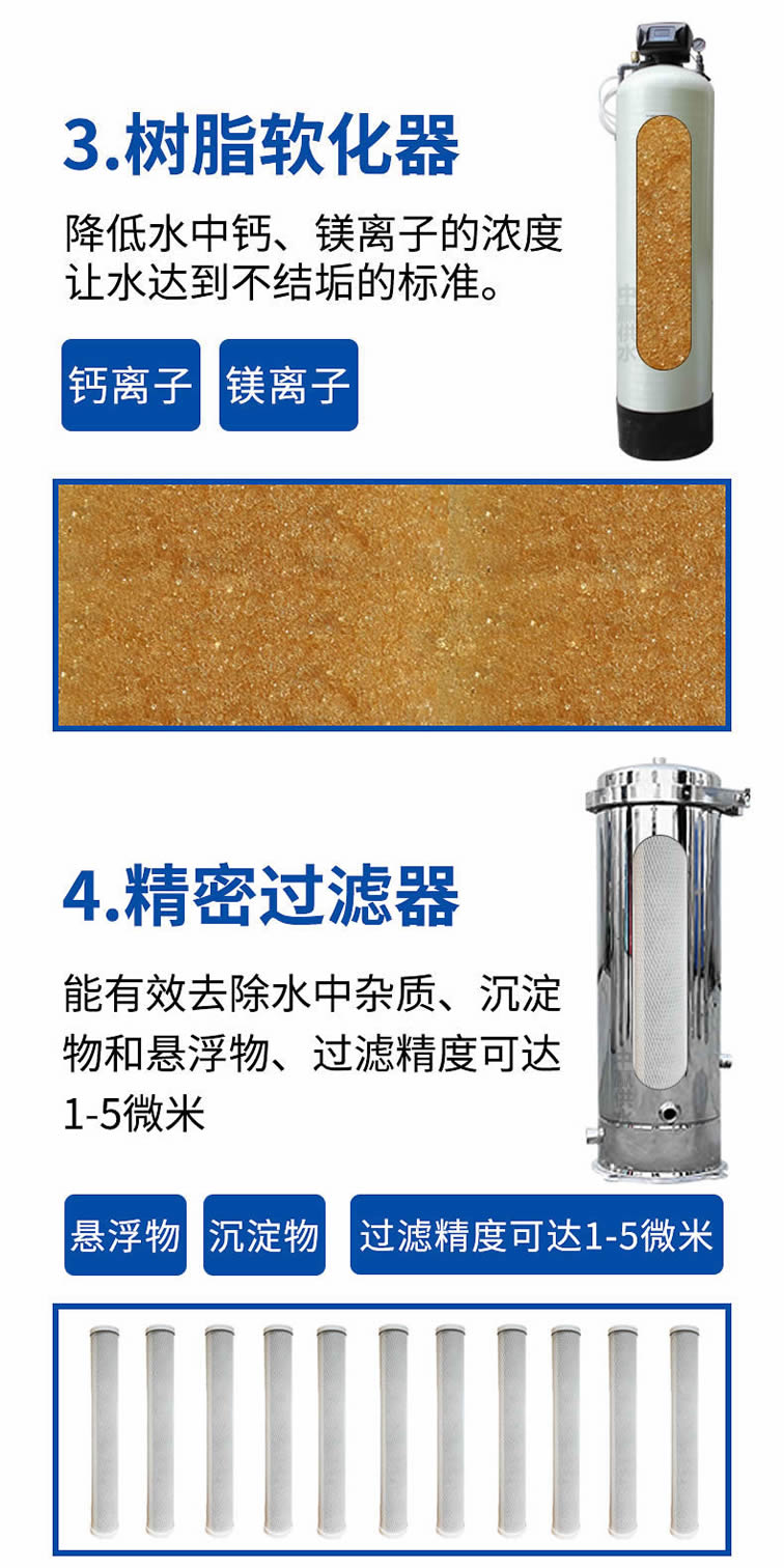成套反渗透纯水设备