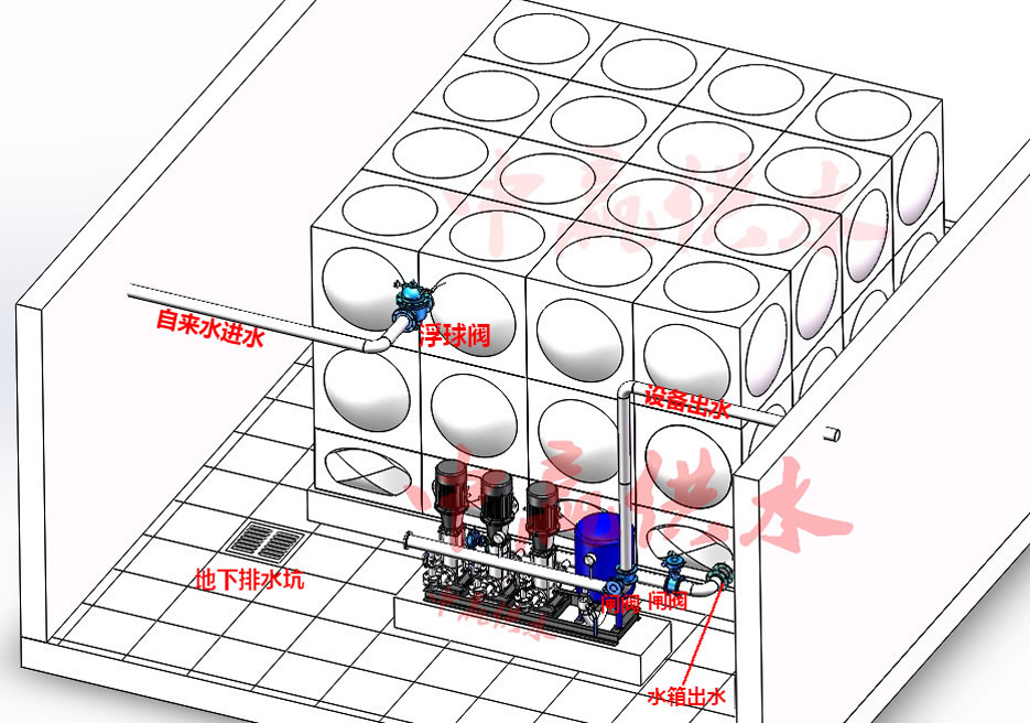 中赢恒压变频供水设备安装图