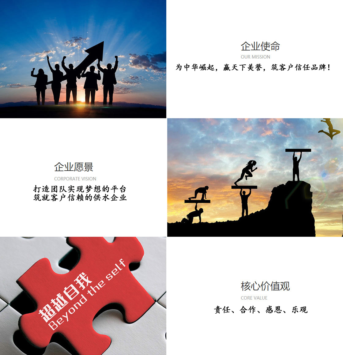 中赢供水设备企业文化