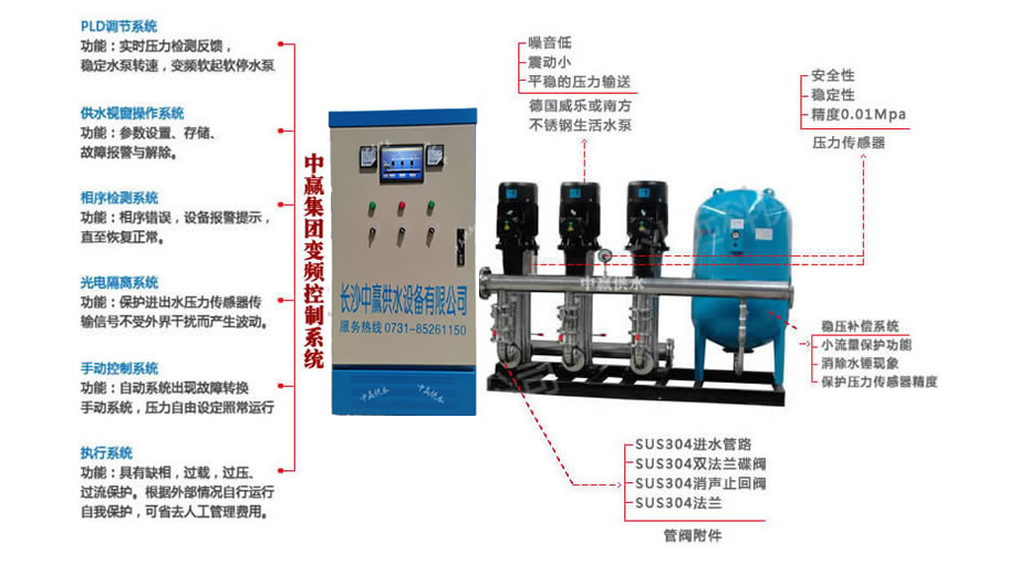 全自动变频调速恒压供水作用